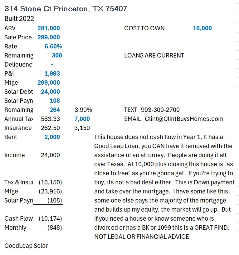 3-Bedroom Owner Finance Home in Princeton, TX — Built 2022 in Princeton, TX, owner financed with no credit check, photo 4 of 8